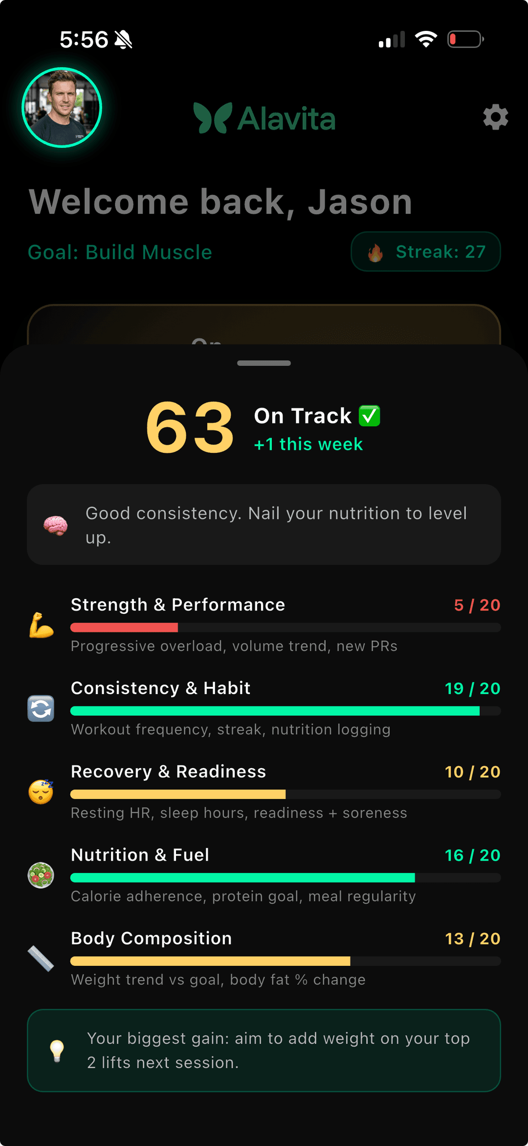 Alavita readiness score showing 78/100 with recovery metrics